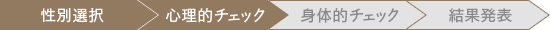 心理的ストレスチェック