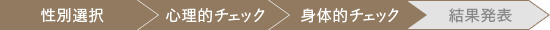 身体的ストレスチェック