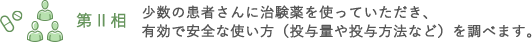 少数の患者さんに治験薬を使っていただき、有効で安全な使い方（投与量や投与方法など）を調べます。
